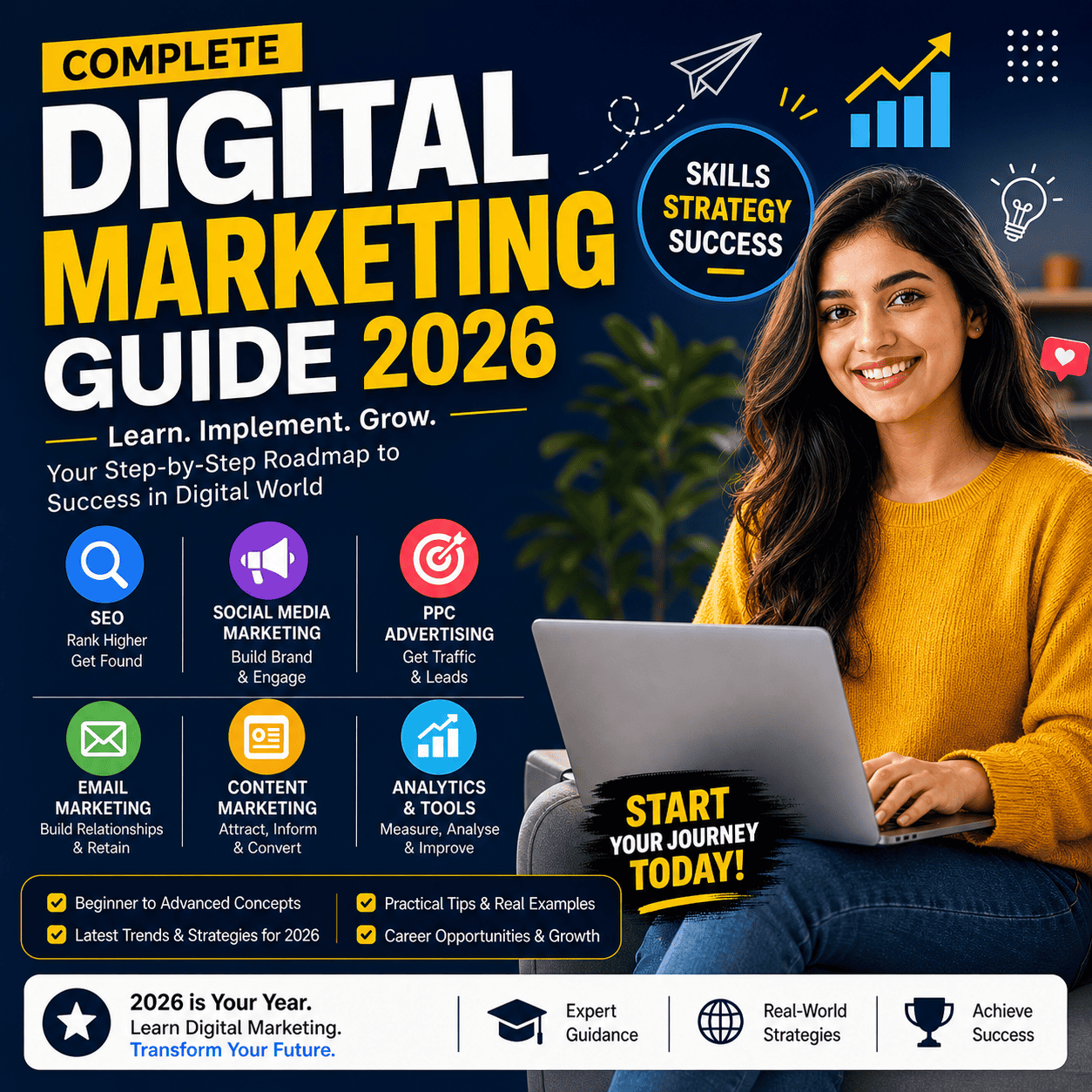 Digital Marketing Guide 2026